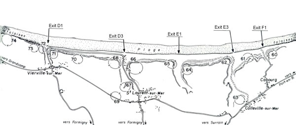 Omaha Beach - Les points de résistance